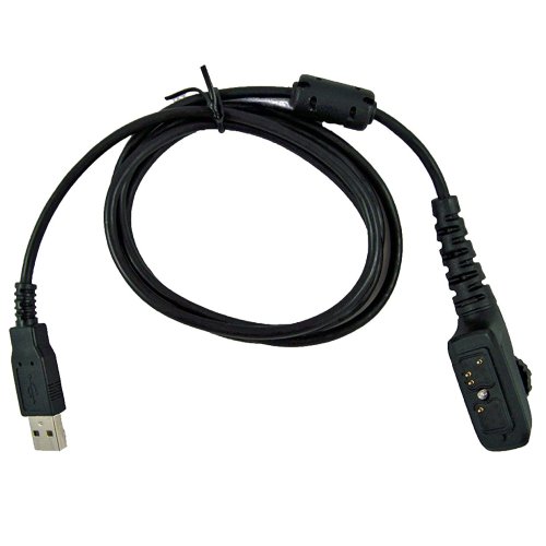 Taktická komunikácia