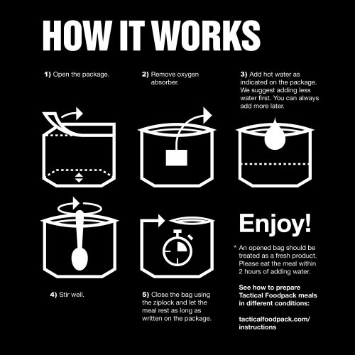 Beef Spaghetti Bolognese