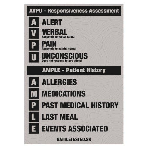 AVPU / MIST VITAL SIGNS Card