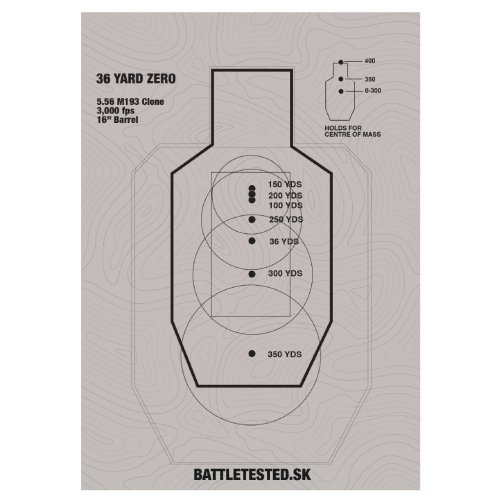 Gun Safety Rules / Weapon Zero Card