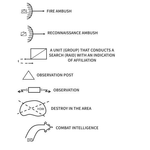 Intelligence Agent Notebook