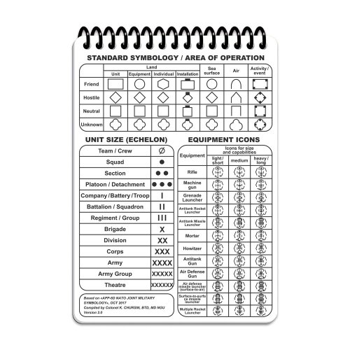 Fireteam - Squad Notebook