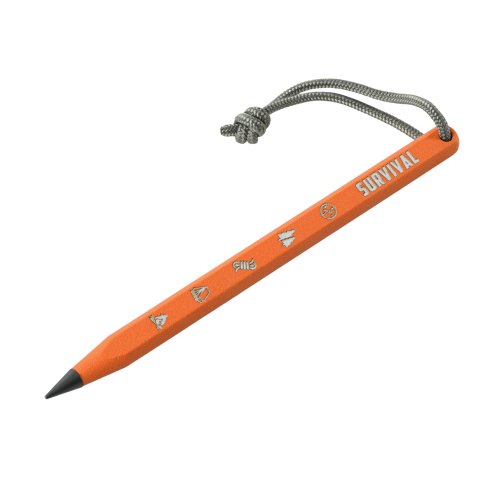 Navigacia a pisacie potreby