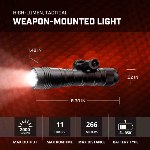 Streamlight ProTac 2.0 RM System