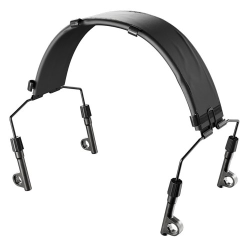 Tactical Hearing Protection