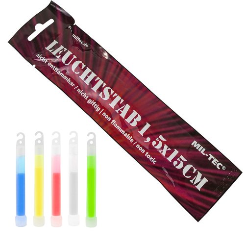 Čelovky a svietidlá