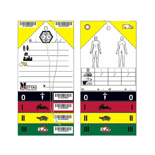 Zdravotnícke nástroje
