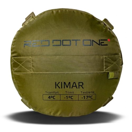 Kimar RX