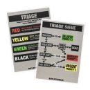 Taktické karty a TCCC