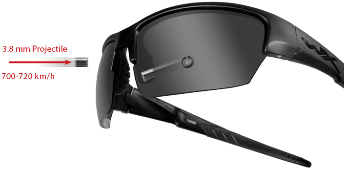 Ballistic protection Wiley X